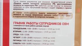 Что делать после получения паспорта РФ в Лаура Марлин