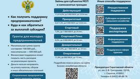 Что грозит за угрозу порчи имущества в Лаура Марлин