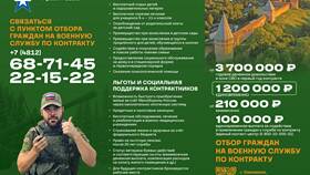 Что такое социальные выплаты военнослужащего в Лаура Марлин