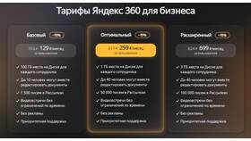 Что входит в тариф Бизнес Яндекс в Лаура Марлин