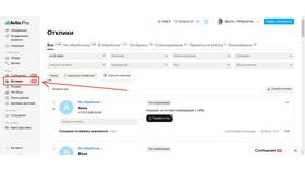 Что значит отклик с резюме на Авито в Лаура Марлин