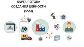 CVV и CVC коды на карте Сбербанка: что это и для чего нужны в Лаура Марлин