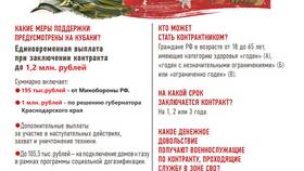 Из чего складывается зарплата участника СВО в Лаура Марлин