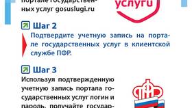 Как оформить доставку пенсии через Госуслуги в Лаура Марлин