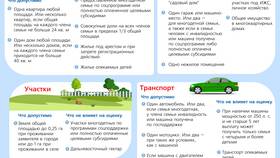 Как оформить президентские выплаты в Лаура Марлин