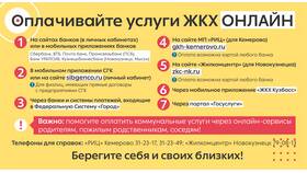 Как оплачиваются услуги ЖКХ в Лаура Марлин