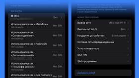 Как отключить сим-карту МТС навсегда самостоятельно в Лаура Марлин