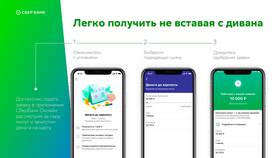 Как получить деньги до зарплаты на карту Сбербанка в Лаура Марлин