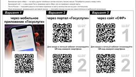 Как получить QR-код через Госуслуги в Лаура Марлин