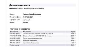Как посмотреть детализацию звонков в личном кабинете Tele2 в Лаура Марлин