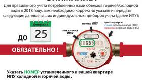 Как правильно рассчитать расход горячей воды в Лаура Марлин