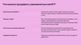 Как продавать на Яндекс Маркете как самозанятый в Лаура Марлин