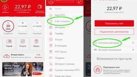 Как проверить баланс на МТС в Лаура Марлин