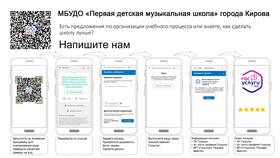 Как пройти по QR-коду в Лаура Марлин