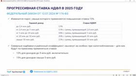 Как удерживать НДФЛ в 2025 году в Лаура Марлин