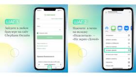 Как установить Сбербанк Онлайн на iPhone через iMazing в Лаура Марлин