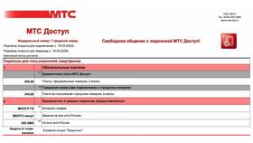Как узнать что входит в тариф МТС в Лаура Марлин