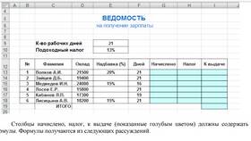 Как вычислить заработную плату в Excel в Лаура Марлин