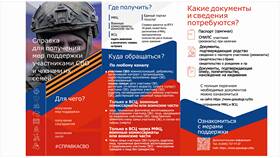 Как записаться в МФЦ через портал Госуслуги в Лаура Марлин