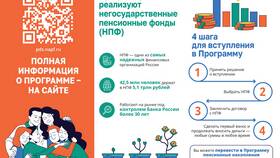 МФЦ: что это за документ и как его получить в Лаура Марлин