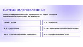 Налоги: что изменилось в Лаура Марлин