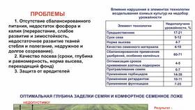 Почему в растениеводстве часто используют вегетативное размножение в Лаура Марлин