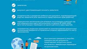 Справка о посещении ребенком детского сада в Лаура Марлин