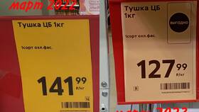 Стоимость соли 1 кг в магазинах Пятерочка в Лаура Марлин