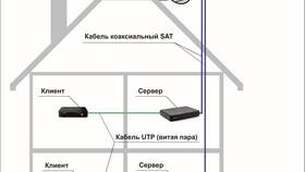 Тариф 