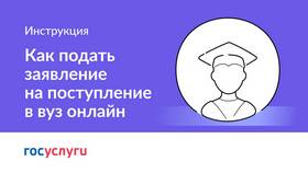 Видеоинструкция: как подать заявление на Госуслугах в Лаура Марлин