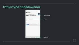 Видеоинструкция: как потратить баллы Ozon в Лаура Марлин