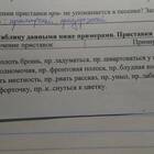 Что означает приставка 