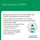 Что такое СНИЛС