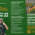 Что такое социальные выплаты военнослужащего