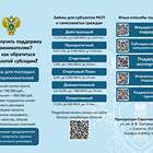 Как продать договор займа: юридические аспекты и практические рекомендации
