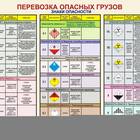 Не оплачивают перевозку груза: что делать