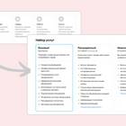 Почему на Avito платные звонки