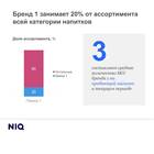 Терминология и виды продажи товаров