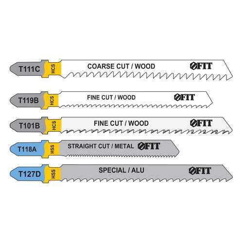 Набор полотен для электролобзика 5 шт. FIT 41008 в Леруа Мерлен