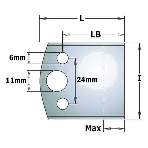 Комплект из 2-х бланкет 40x4 HSS 690.193H в Леруа Мерлен