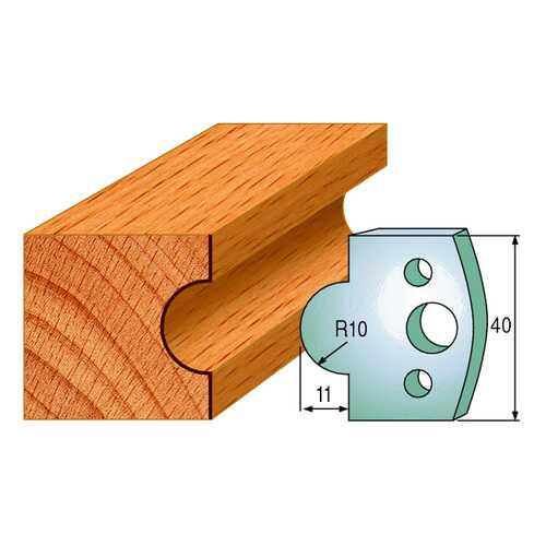 Комплект из 2-х ножей 40x4 SP CMT 690.014 в Леруа Мерлен