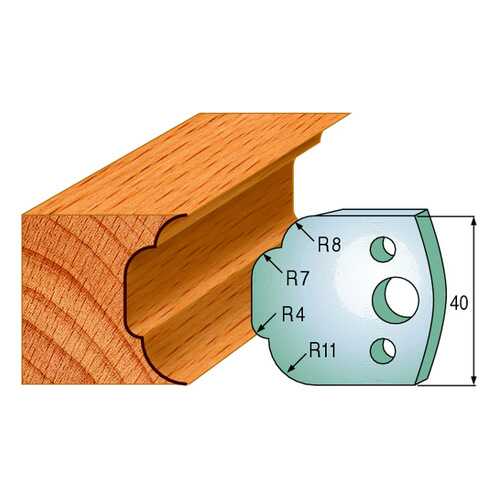 Комплект из 2-х ножей 40x4 SP CMT 690.023 в Лаура Марлин