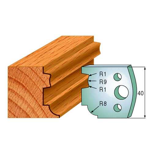 Комплект из 2-х ножей 40x4 SP CMT 690.026 в Леруа Мерлен