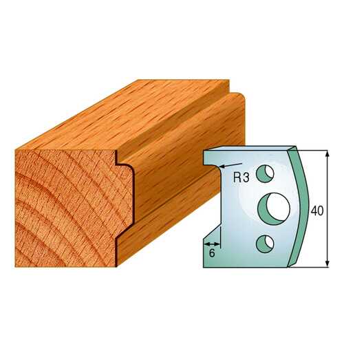 Комплект из 2-х ножей 40x4 SP CMT 690.032 в Леруа Мерлен