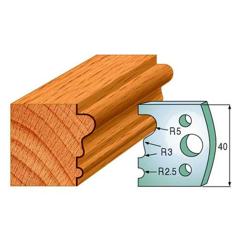 Комплект из 2-х ножей 40x4 SP CMT 690.033 в Леруа Мерлен