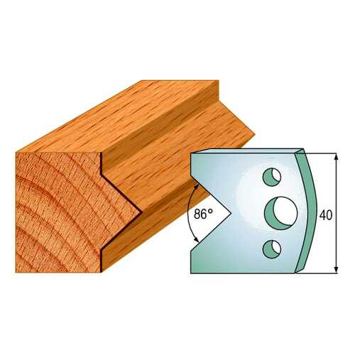 Комплект из 2-х ножей 40x4 SP CMT 690.034 в Леруа Мерлен