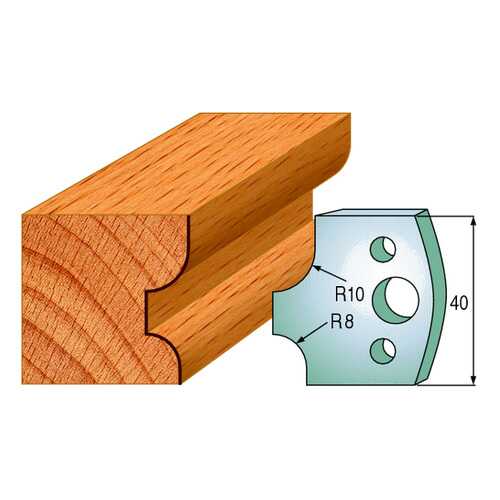 Комплект из 2-х ножей 40x4 SP CMT 690.040 в Лаура Марлин