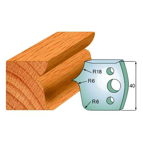 Комплект из 2-х ножей 40x4 SP CMT 690.046 в Леруа Мерлен