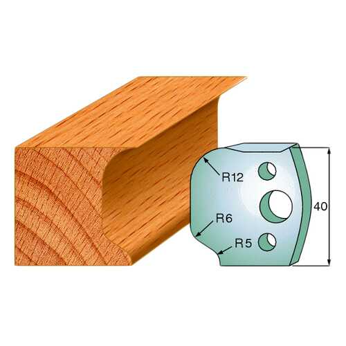 Комплект из 2-х ножей 40x4 SP CMT 690.048 в Леруа Мерлен