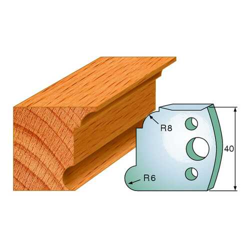 Комплект из 2-х ножей 40x4 SP CMT 690.053 в Леруа Мерлен